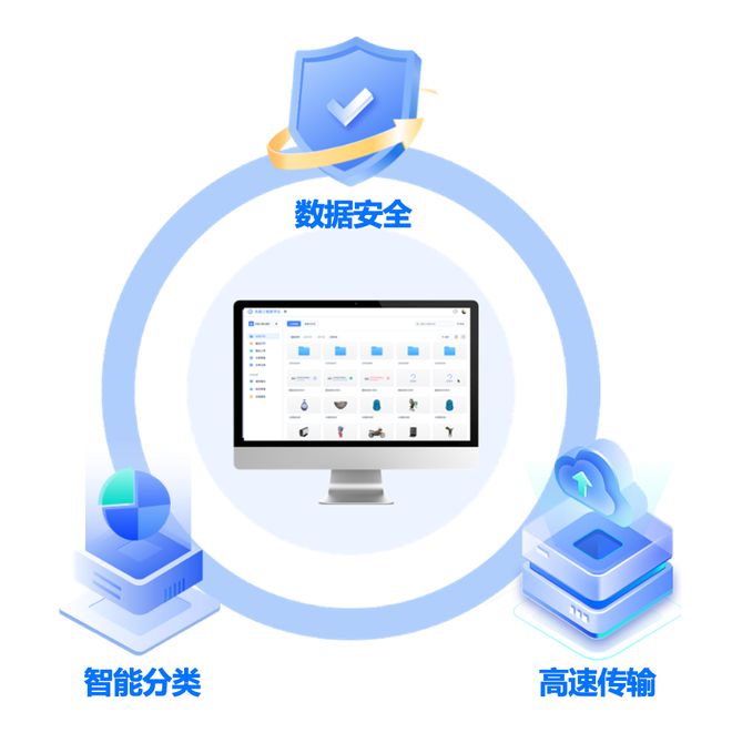 工賦開發(fā)者社區(qū) 智能物聯(lián)網(wǎng)——概念、體系架構(gòu)與關(guān)鍵數(shù)據(jù)處理技術(shù)
